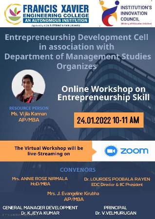 Workshop on Entrepreneurship skills