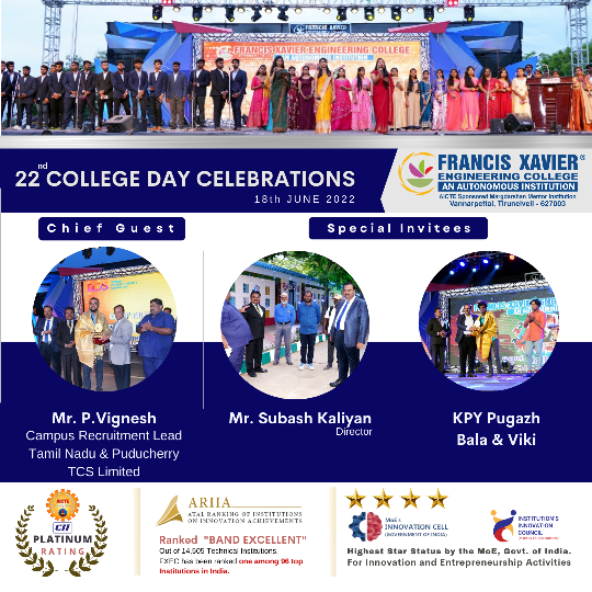 22nd College Day Celebrations