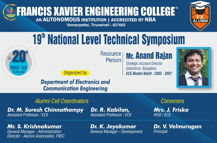 19th National Level Technical Symposium