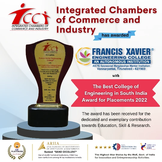 The Best College of Engineering in South India Award for Placements 2022