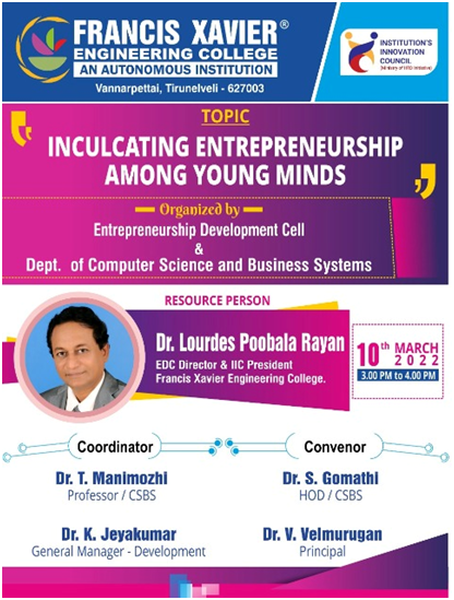 Workshop on Inculcating Entrepreneurship Among Young Minds