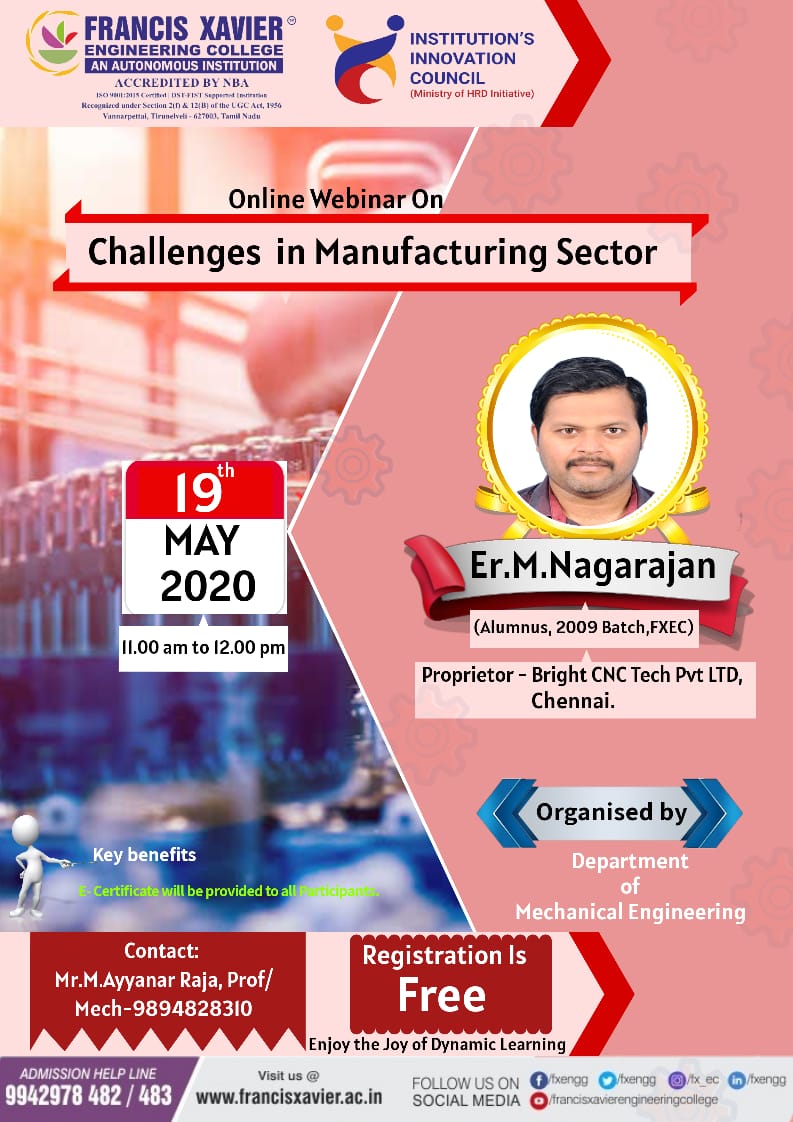 Challenges in Manufacturing Sector