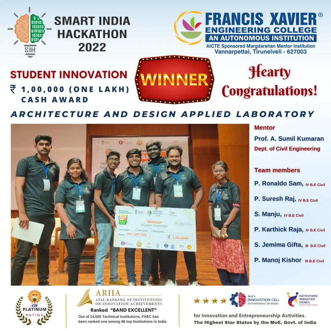Smart India Hackathon 2022 - Winners
