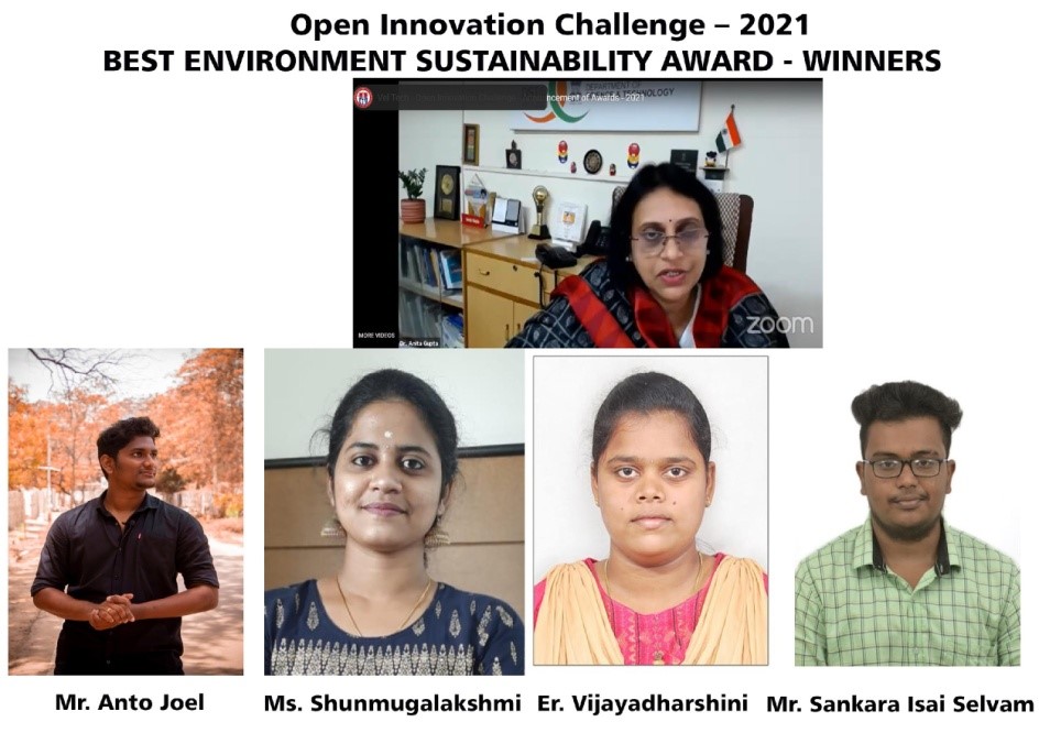 Open Innovation Challenge - 2021