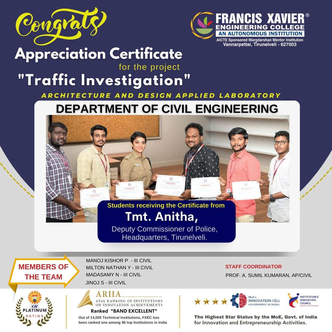 Appreciation Certificate for the project Traffic Investigation