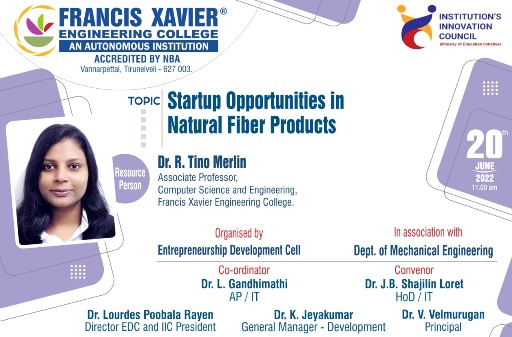 Start-up Opportunities in Natural Fiber Products