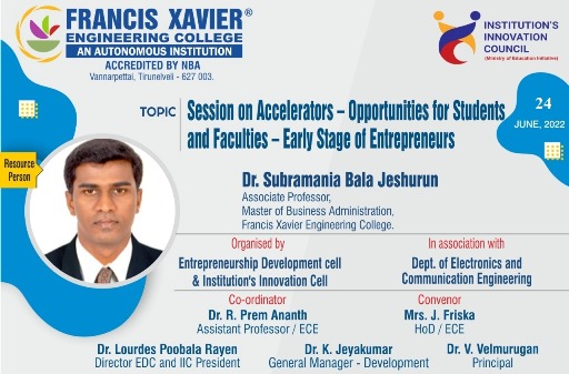 Accelerators-Opportunities for Students and Faculties- Early Stage of Entrepreneurs