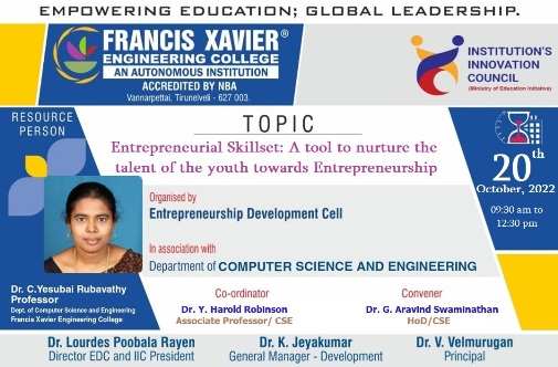 A Tool to Nurture the Talent of the Youth towards Entrepreneurship 