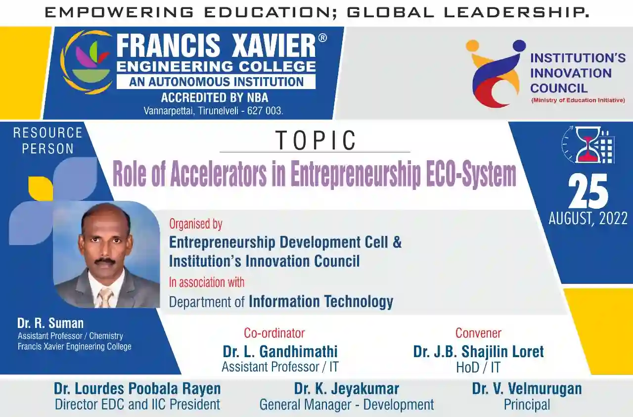 Role of Accelerators in Entrepreneurship Ecosystem