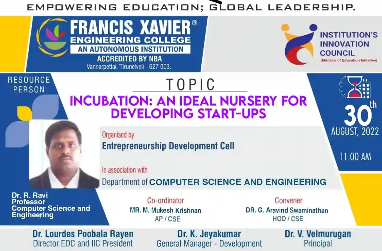  Incubation: An Ideal Nursery for Developing Start-ups
