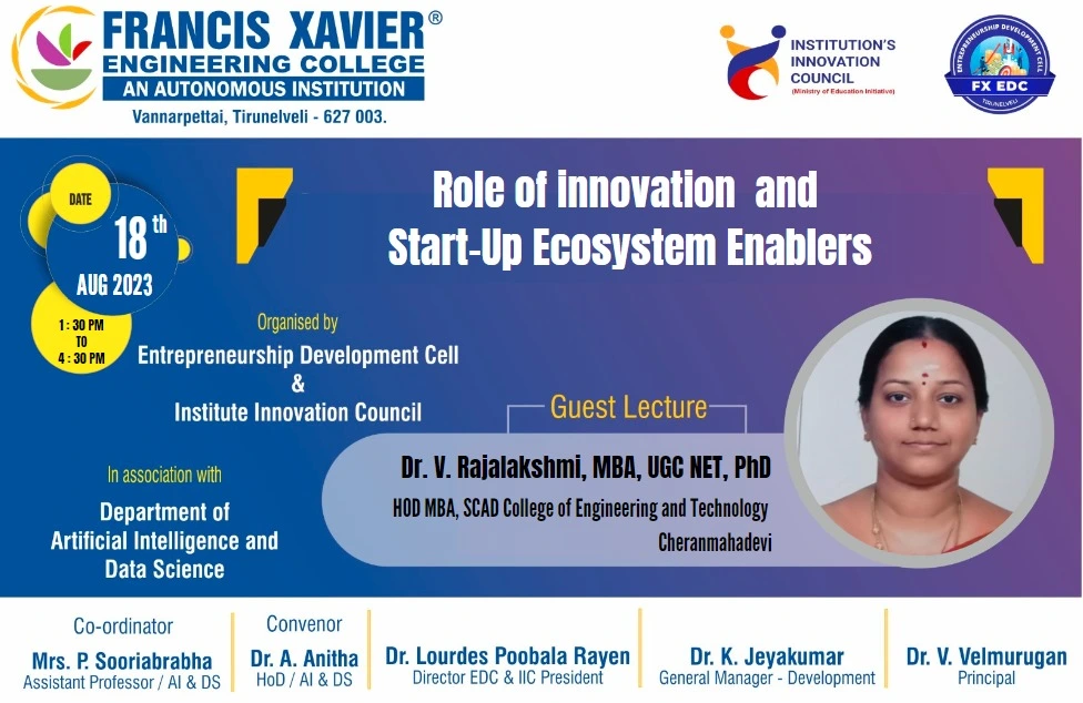 Role of Innovation and Start-Up Ecosystem Enablers