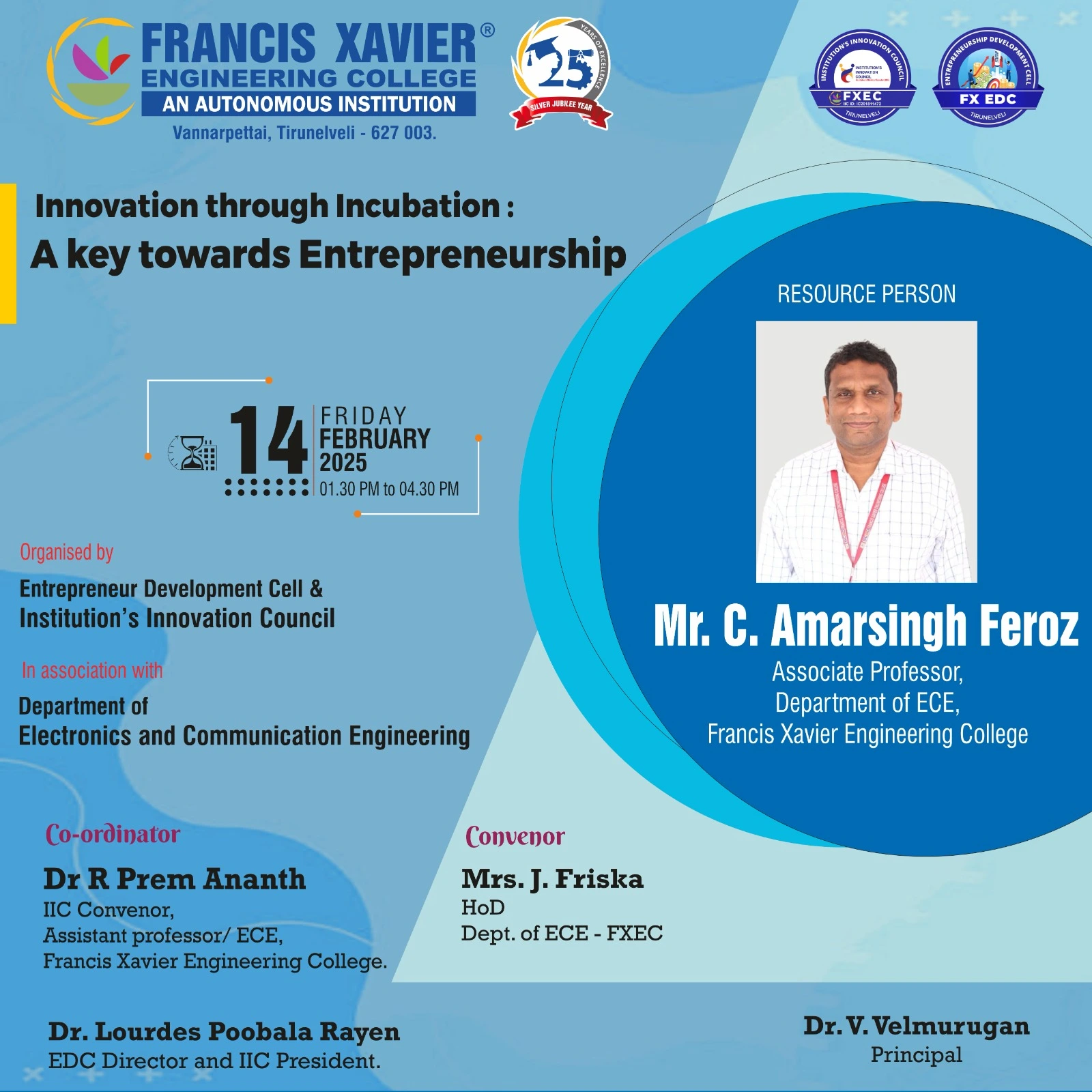 Innovation through Incubation : A key towards Entrepreneurship