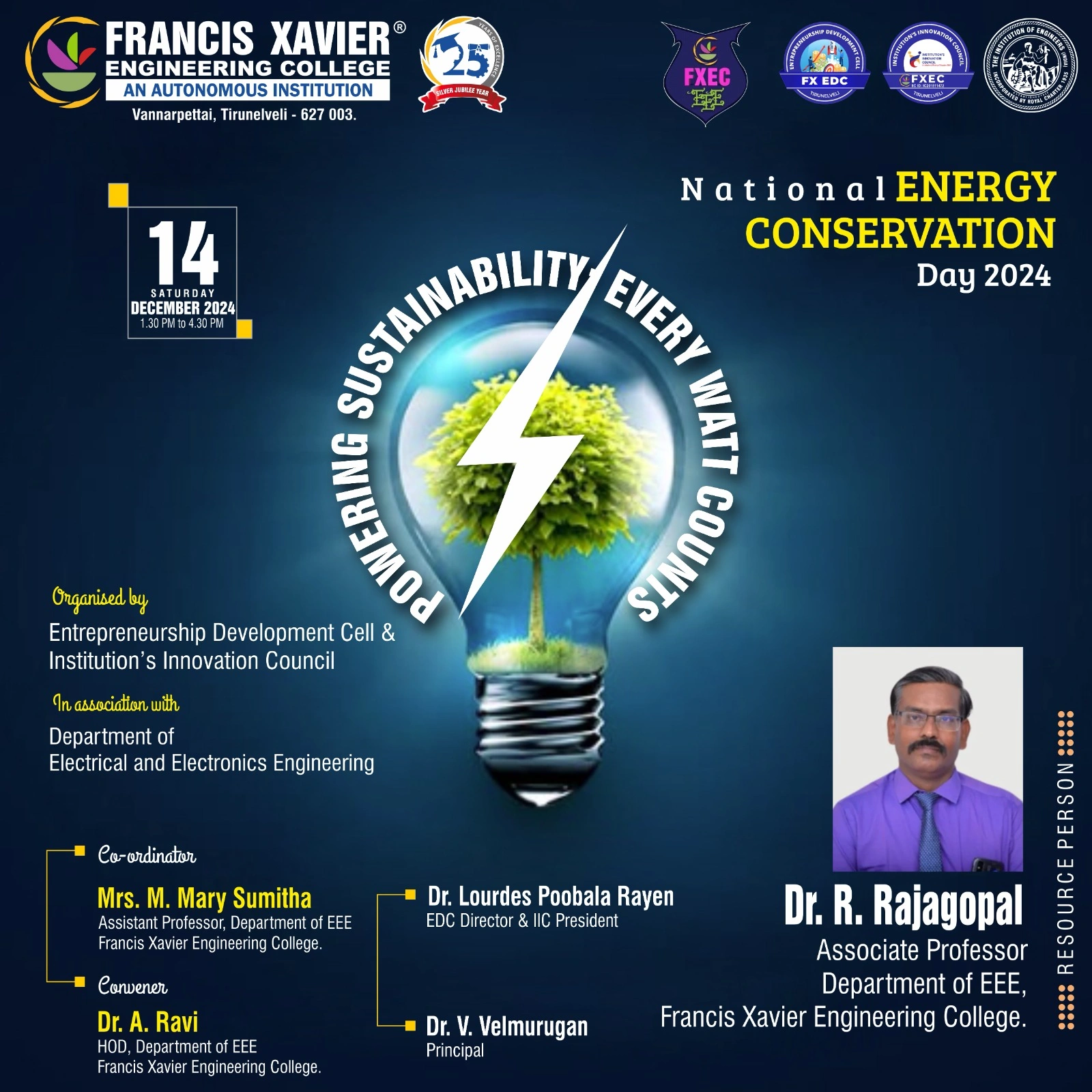 National Energy Conservation Day 2024 Powering Sustainability: Every Watt Counts