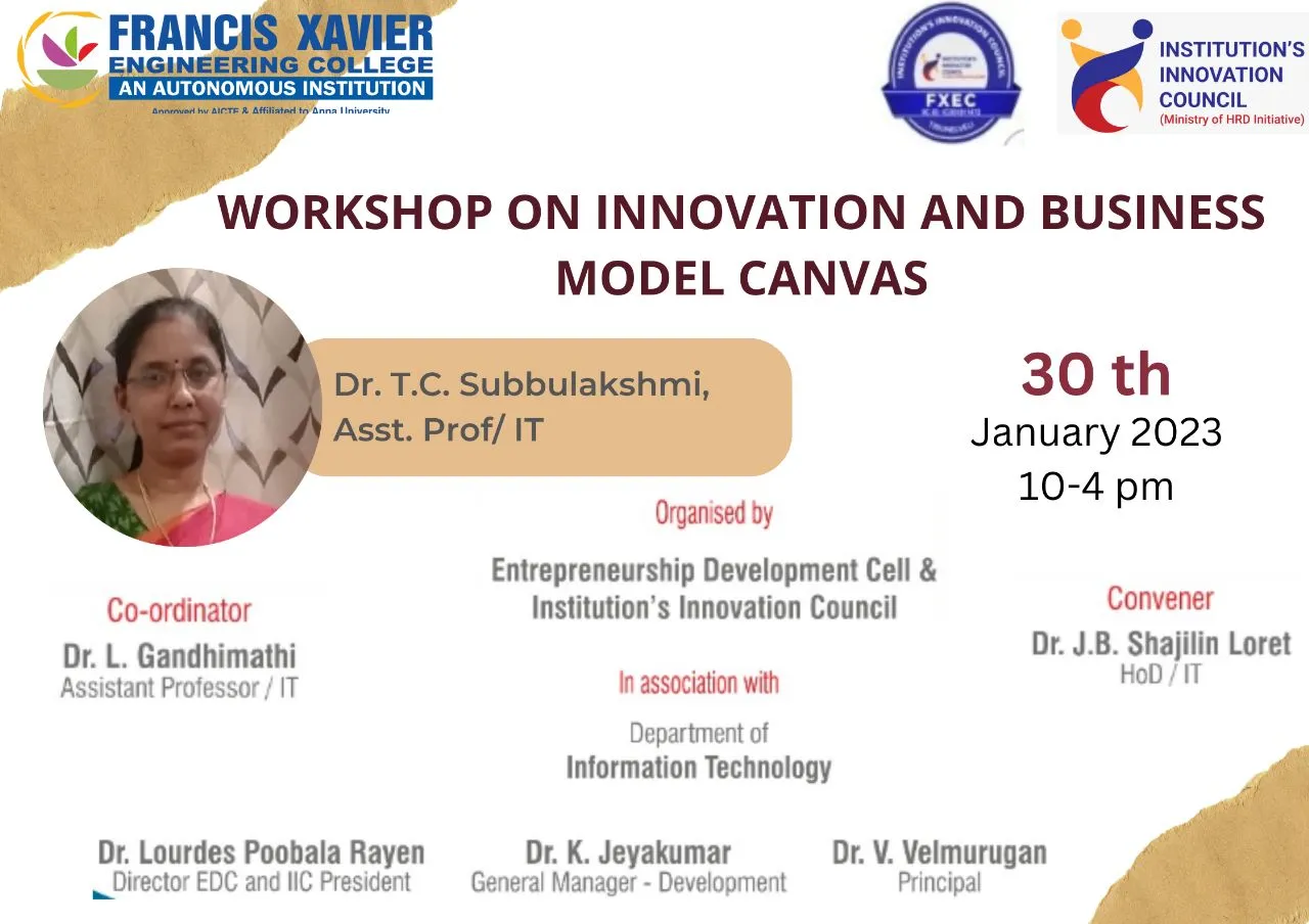 Workshop on innovation and Business Model Canvas