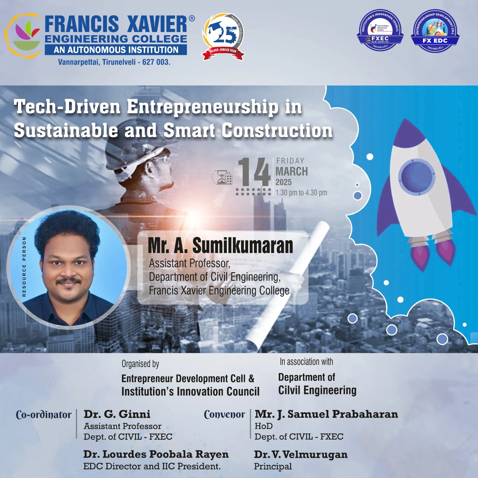 Tech-Driven Entrepreneurship in Sustainable and Smart Construction