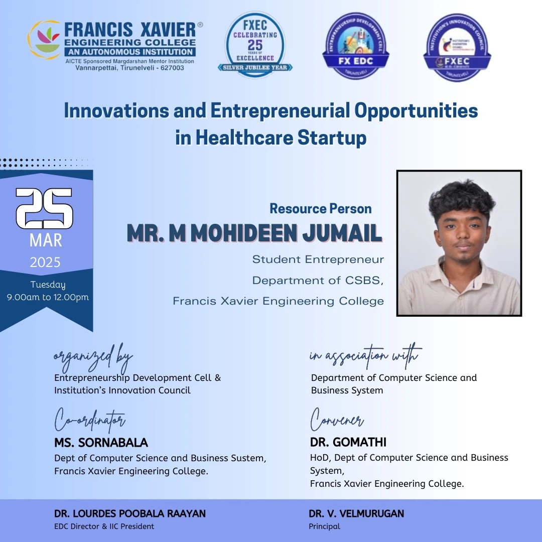 Innovations and Entrepreneurial Opportunities in Healthcare Startup