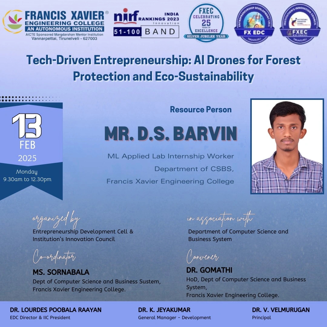 “Tech-Driven Entrepreneurship: AI Drones for Forest Protection and Eco-Sustainability”