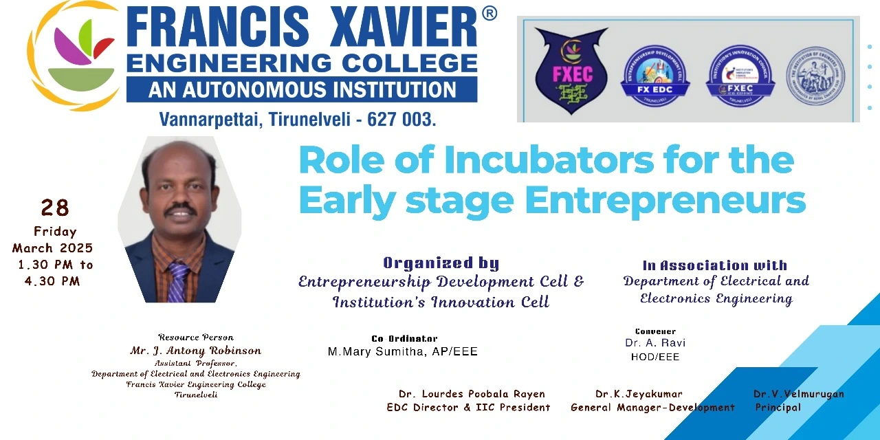  Role of Incubators for the Early-stage Entrepreneurs
