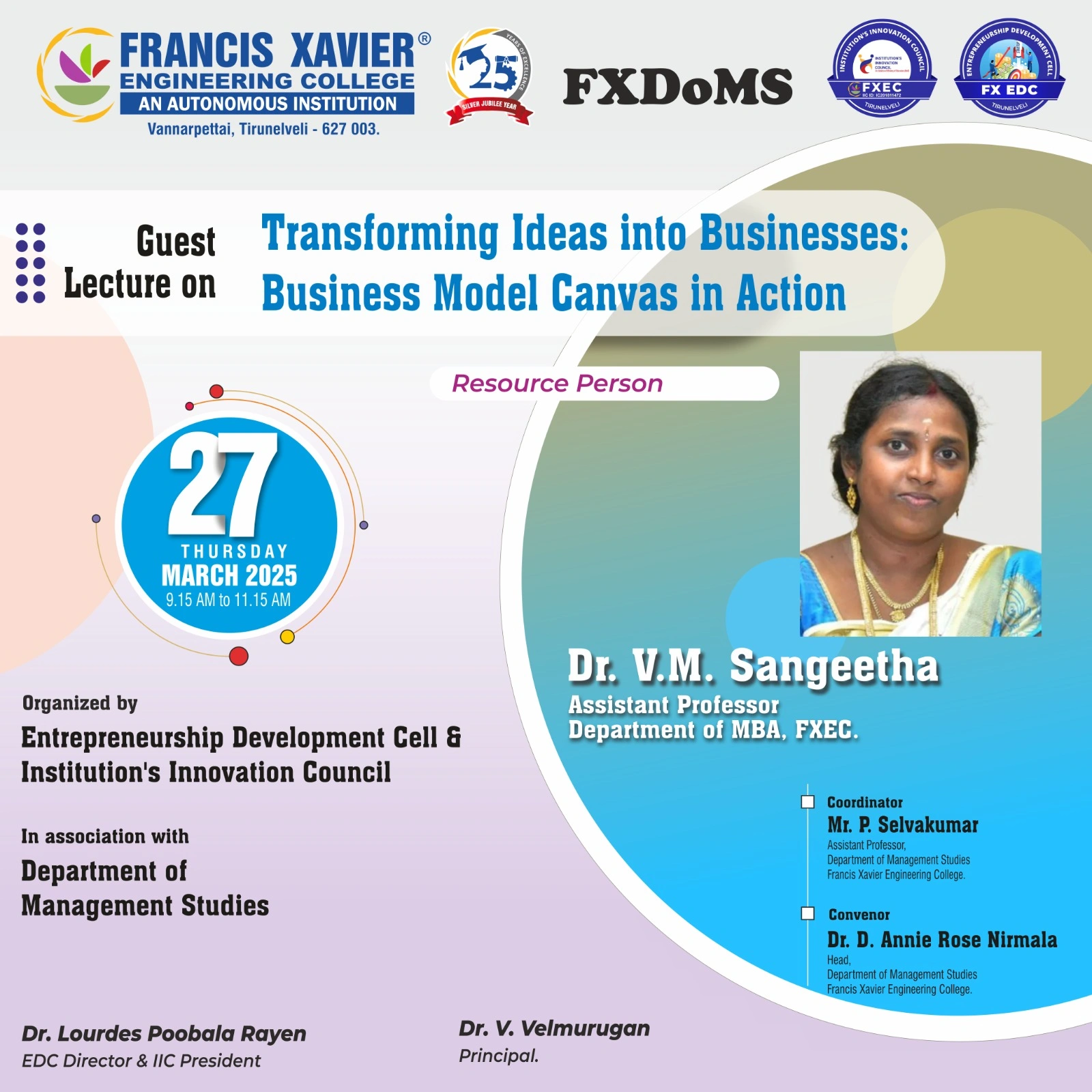  Transforming Ideas into Businesses: Business Model Canvas in Action