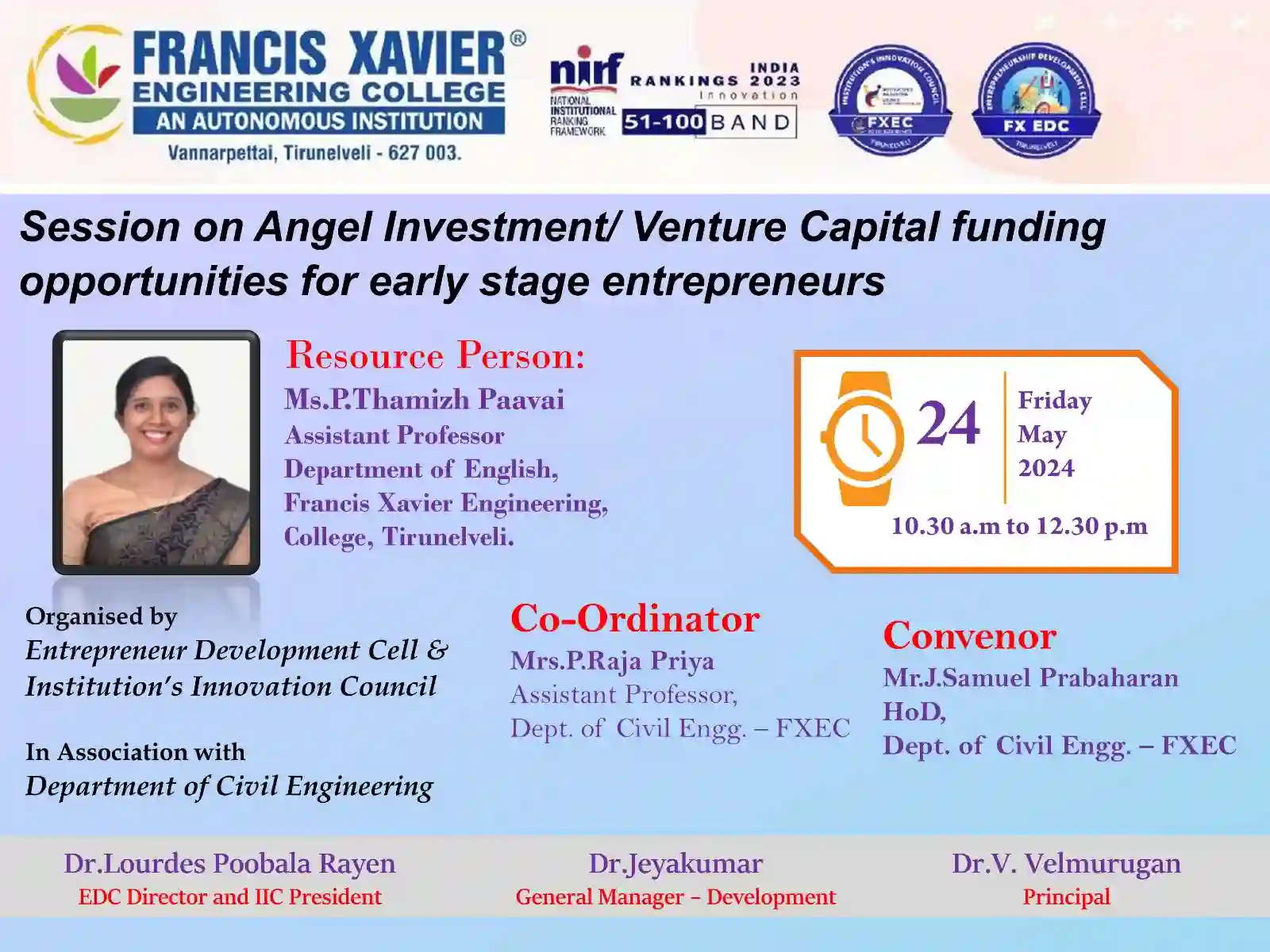 Angel Investment/ Venture Capital Funding Opportunities for Early-Stage Entrepreneurs