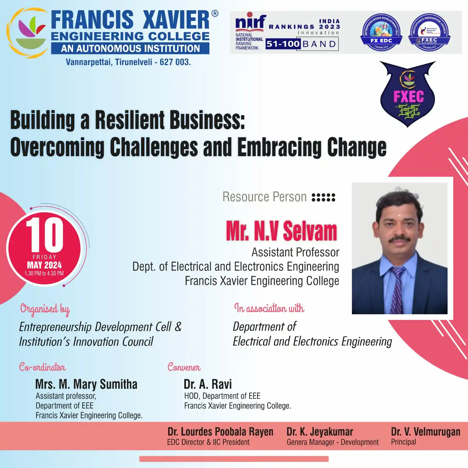 Building a Resilient Business: Overcoming Challenges and Embracing Change 