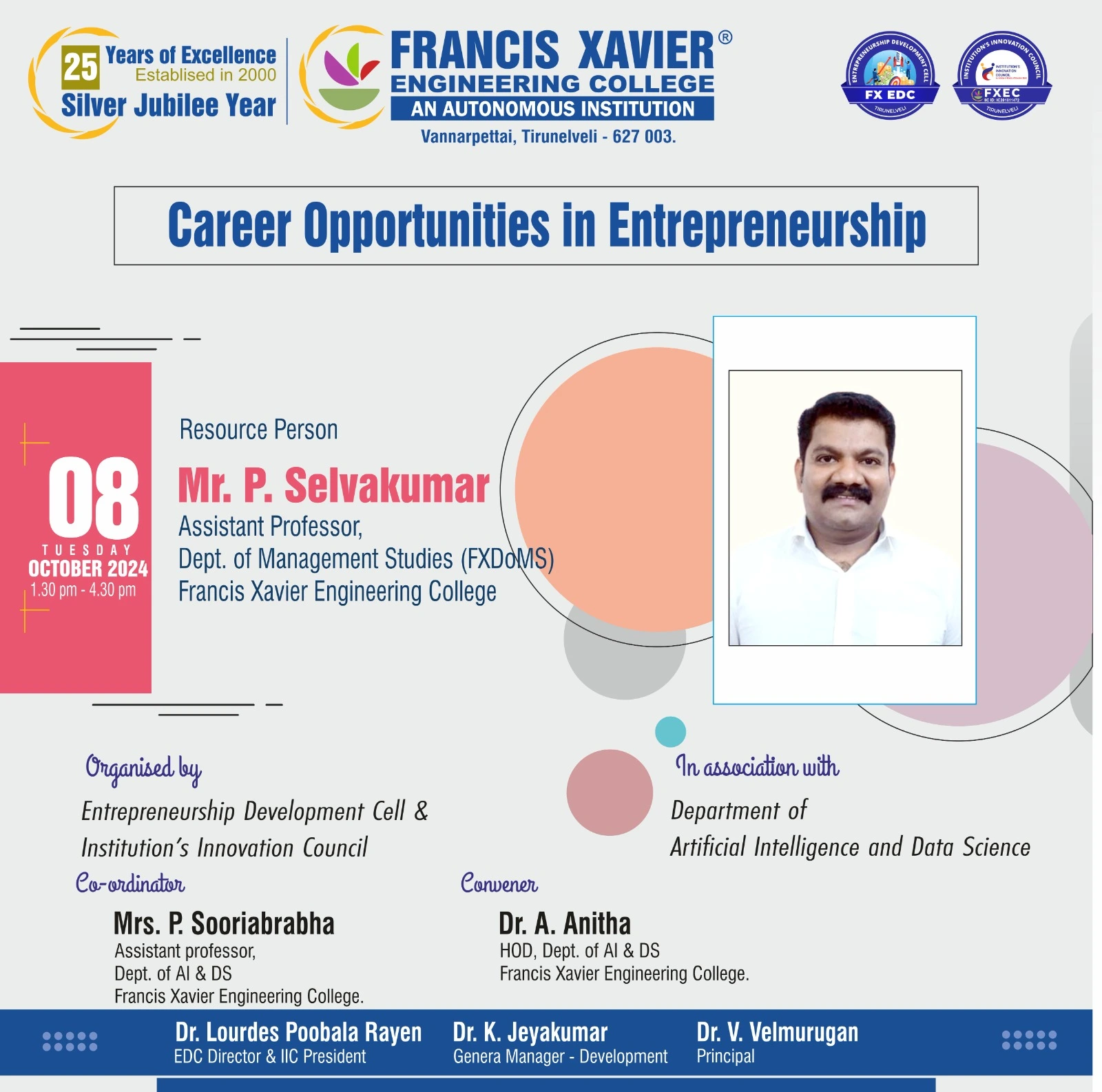 Career Opportunities in Entrepreneurship