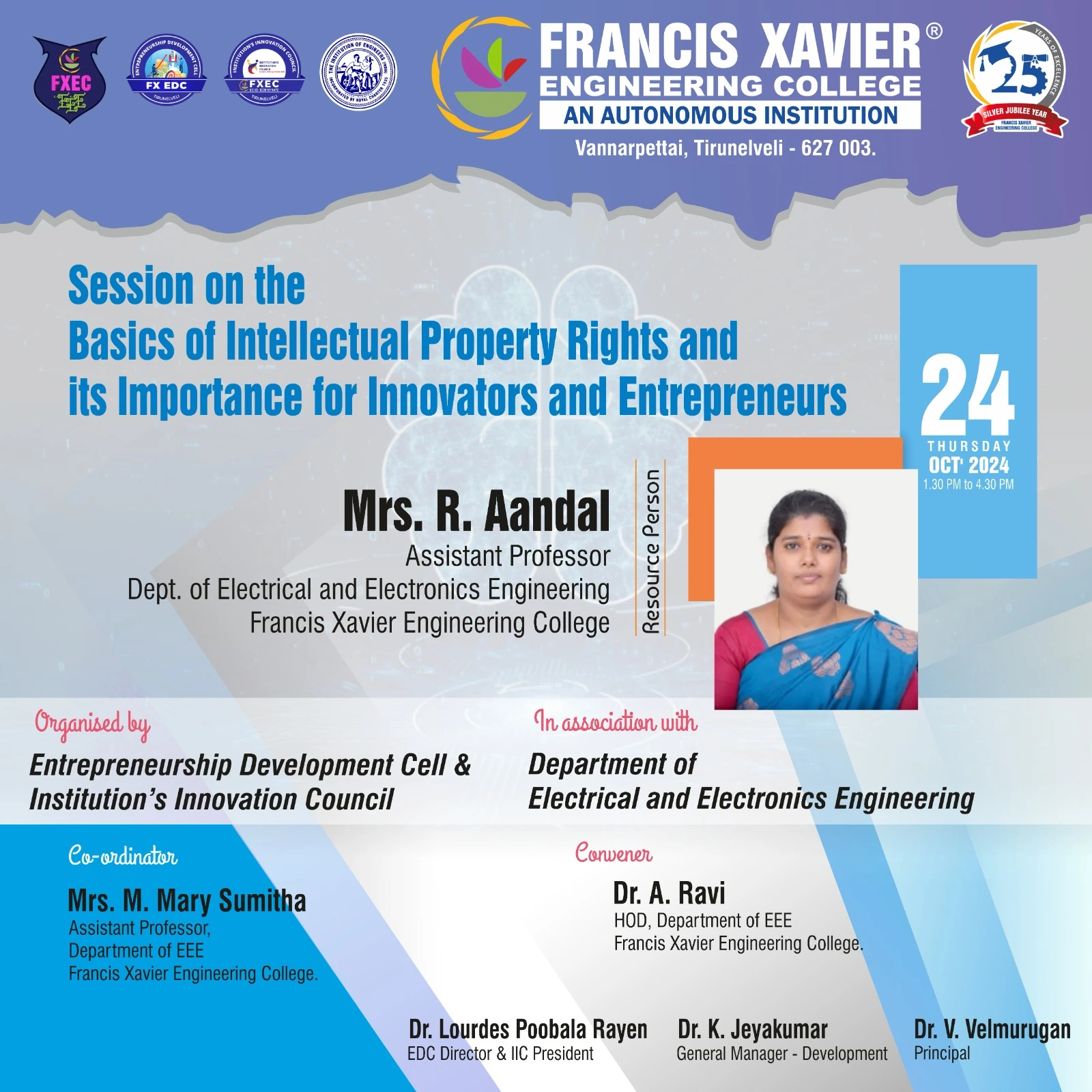 Basics of Intellectual Property Rights and its Importance for Innovators and Entrepreneurs