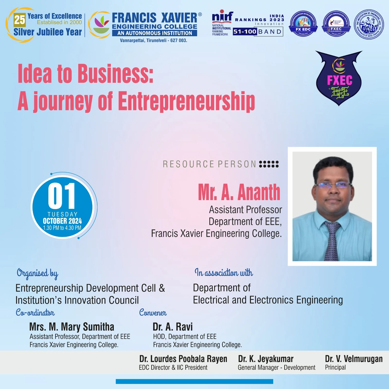 Idea to Business: A journey of Entrepreneurship