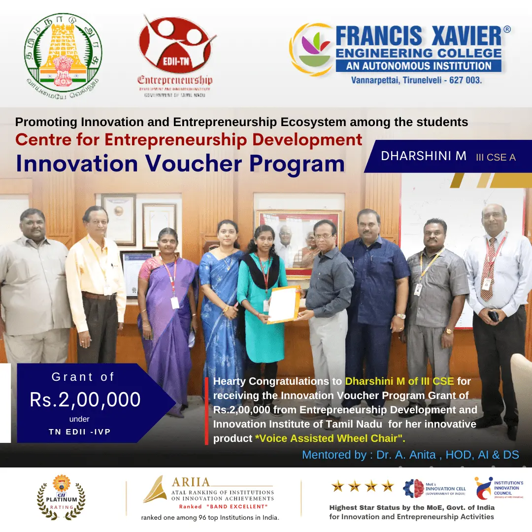 Innovation Voucher Program