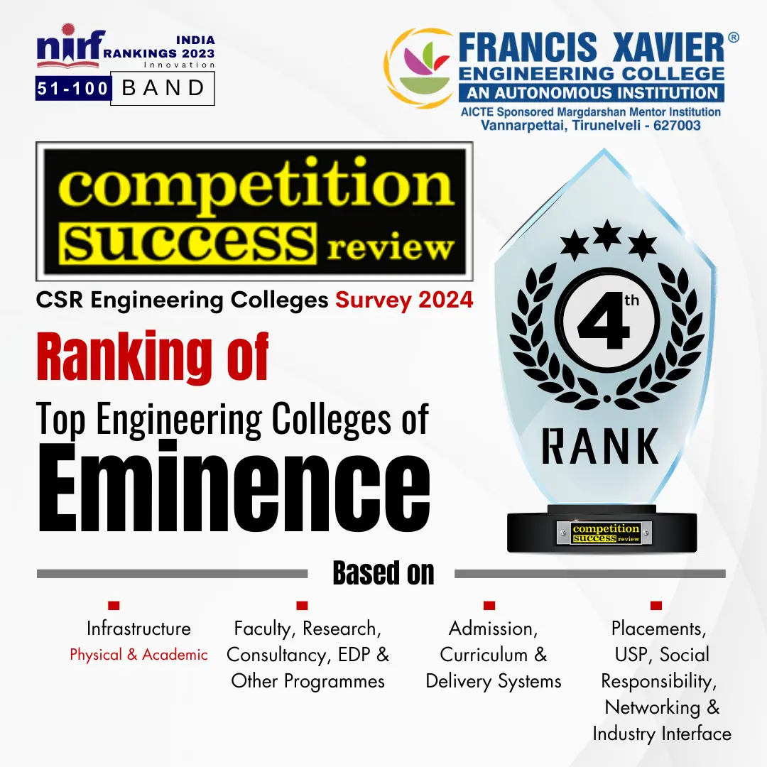 4th Rank among the Top Engineering Colleges of Eminence