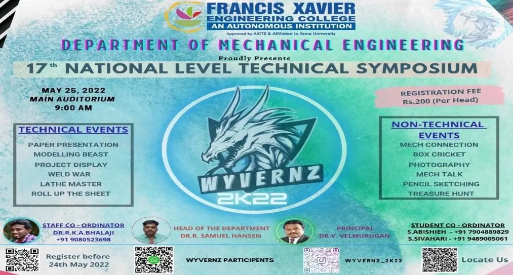National Level Technical Symposium
