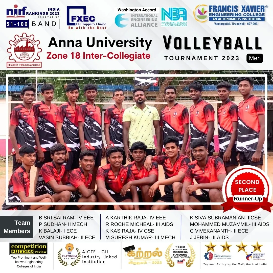 Anna University Zone 18 Volleyball Tournament 2023