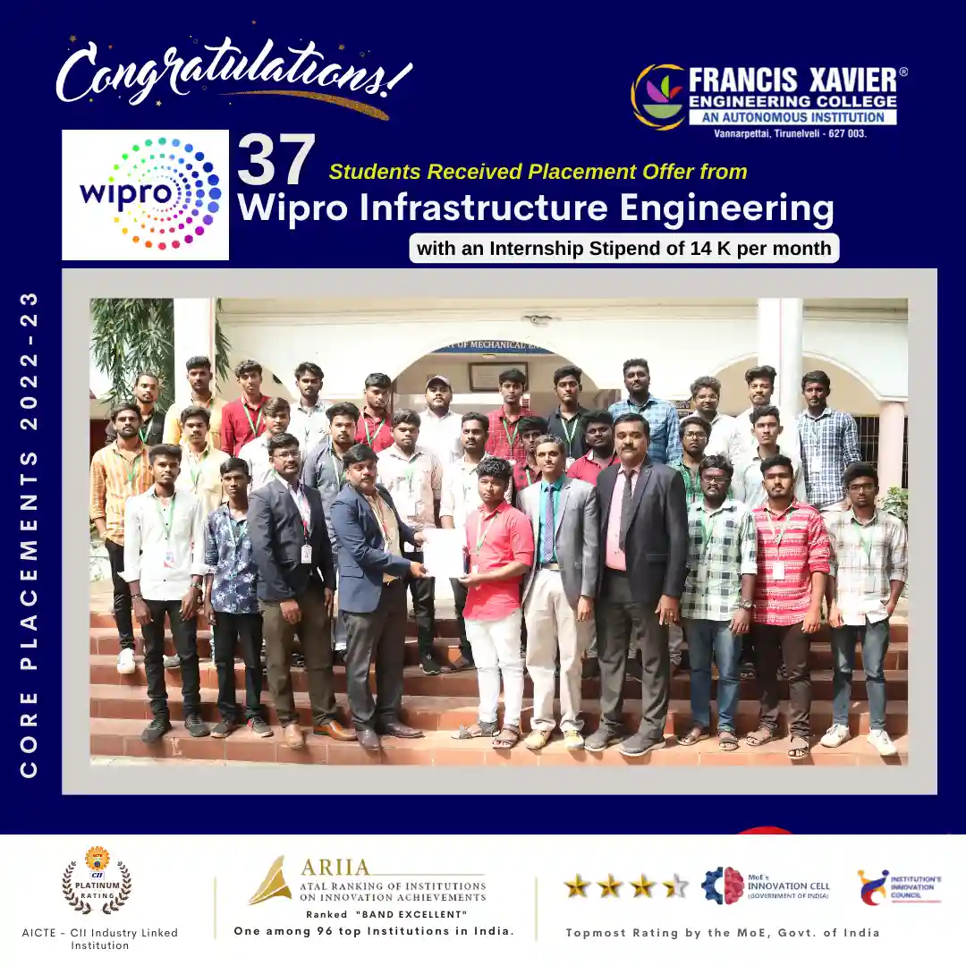 37 Students Received Placement Offer from Wipro Infrastructure Engineering