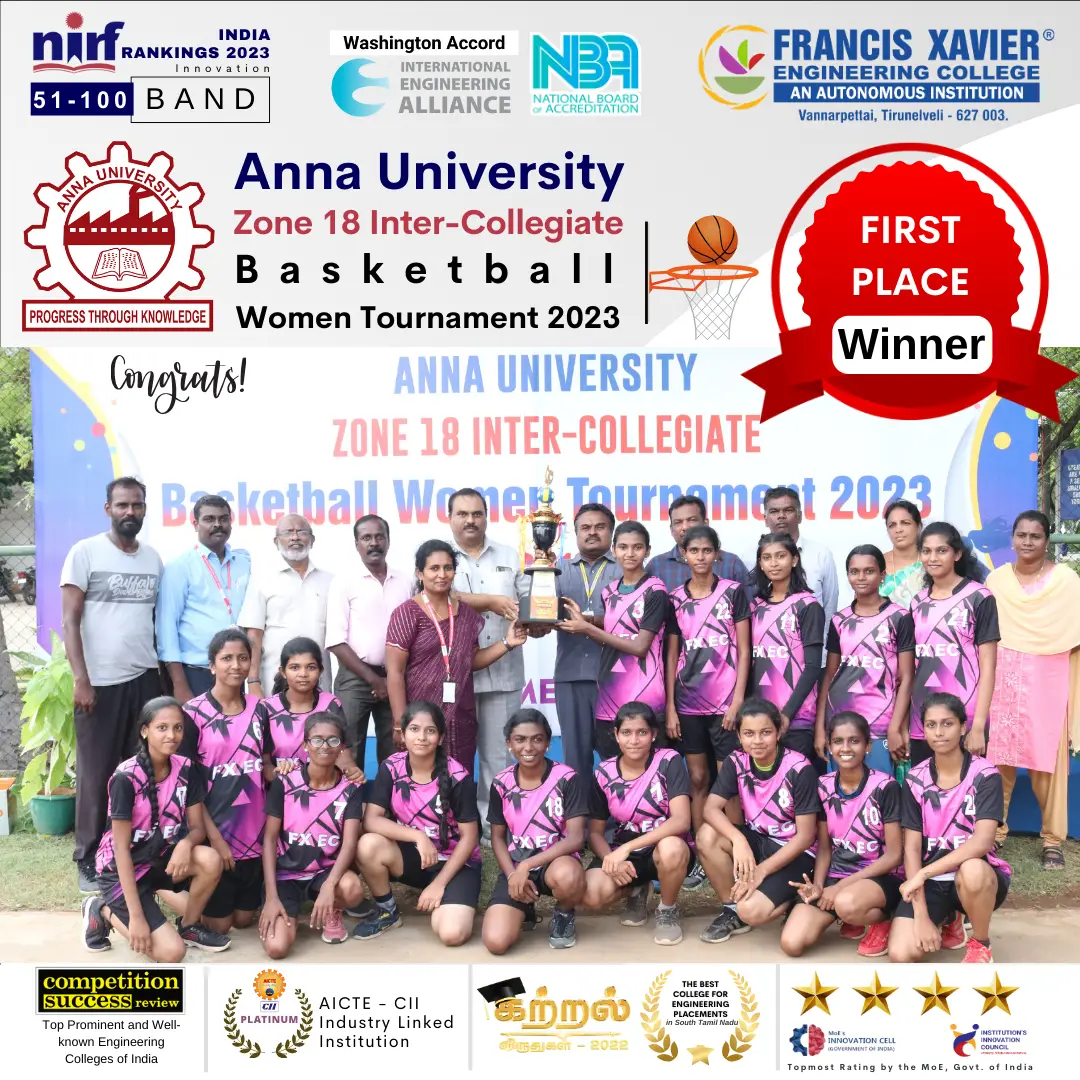 Anna University Zone 18 Tournament - Women Tournament 2023
