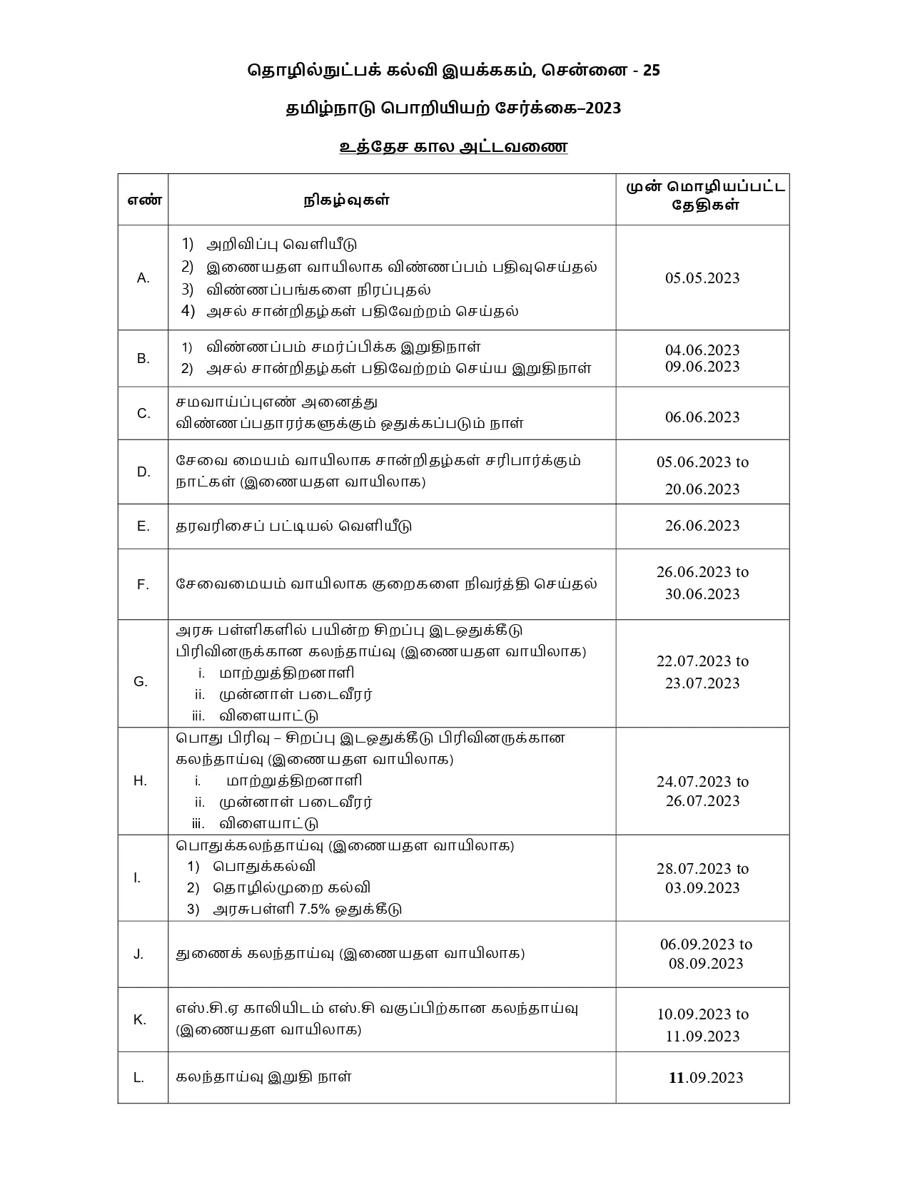 Tamil Nadu Engineering Admissions Counselling - 2023 Schedule | Francis ...