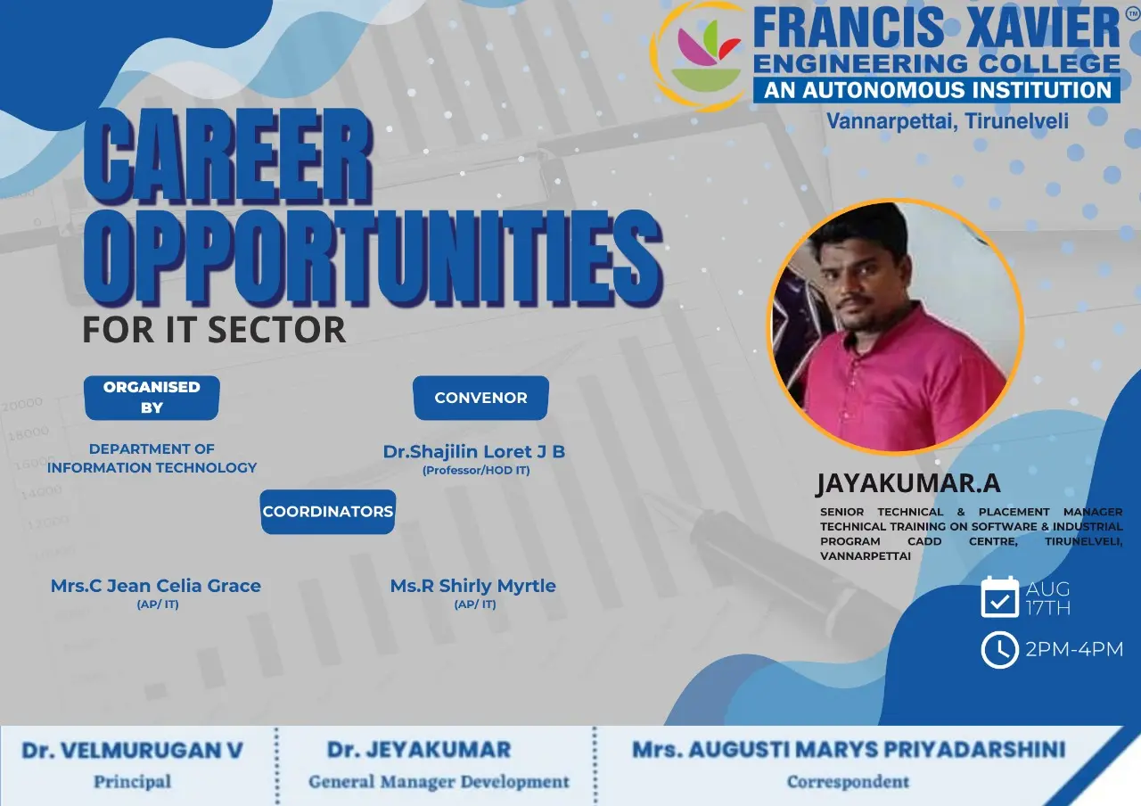 Guest Lecture on Career Opportunities for IT Sector