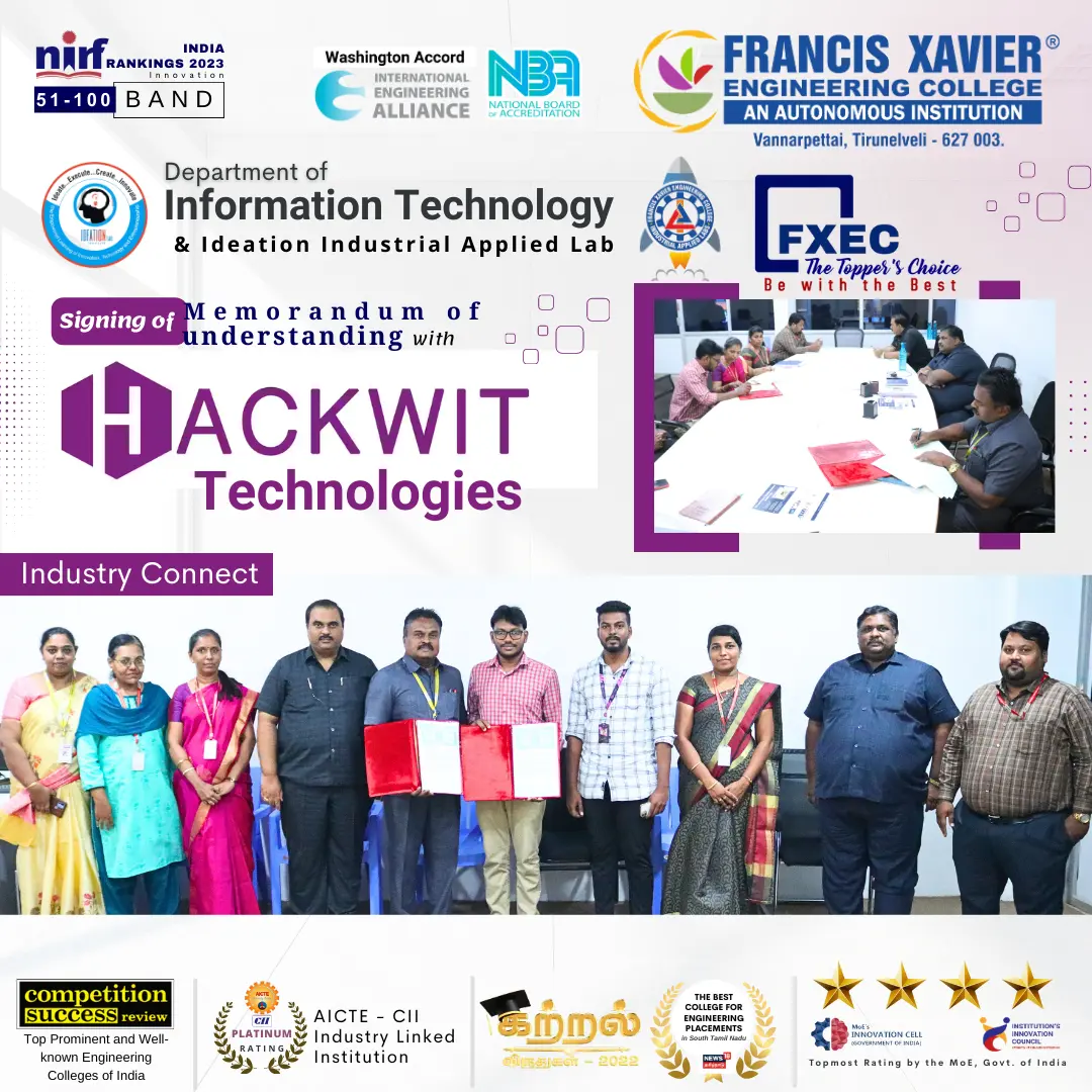 Hackwit Technologies