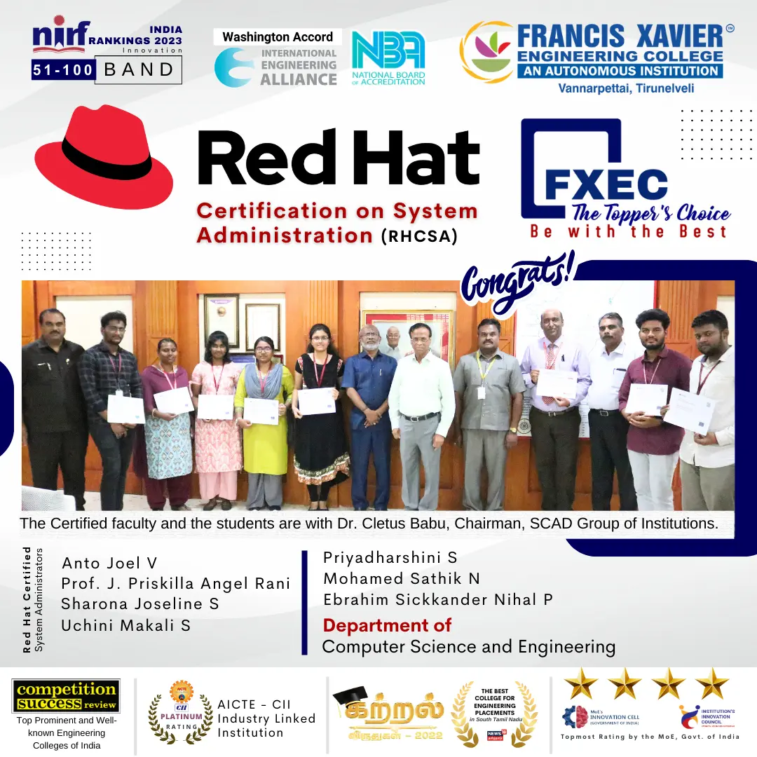 Red Hat System Administration Certification