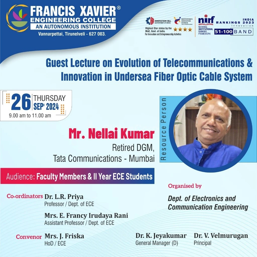 Evolution of Telecommunications & Innovation in Undersea Fiber Optic Cable System 