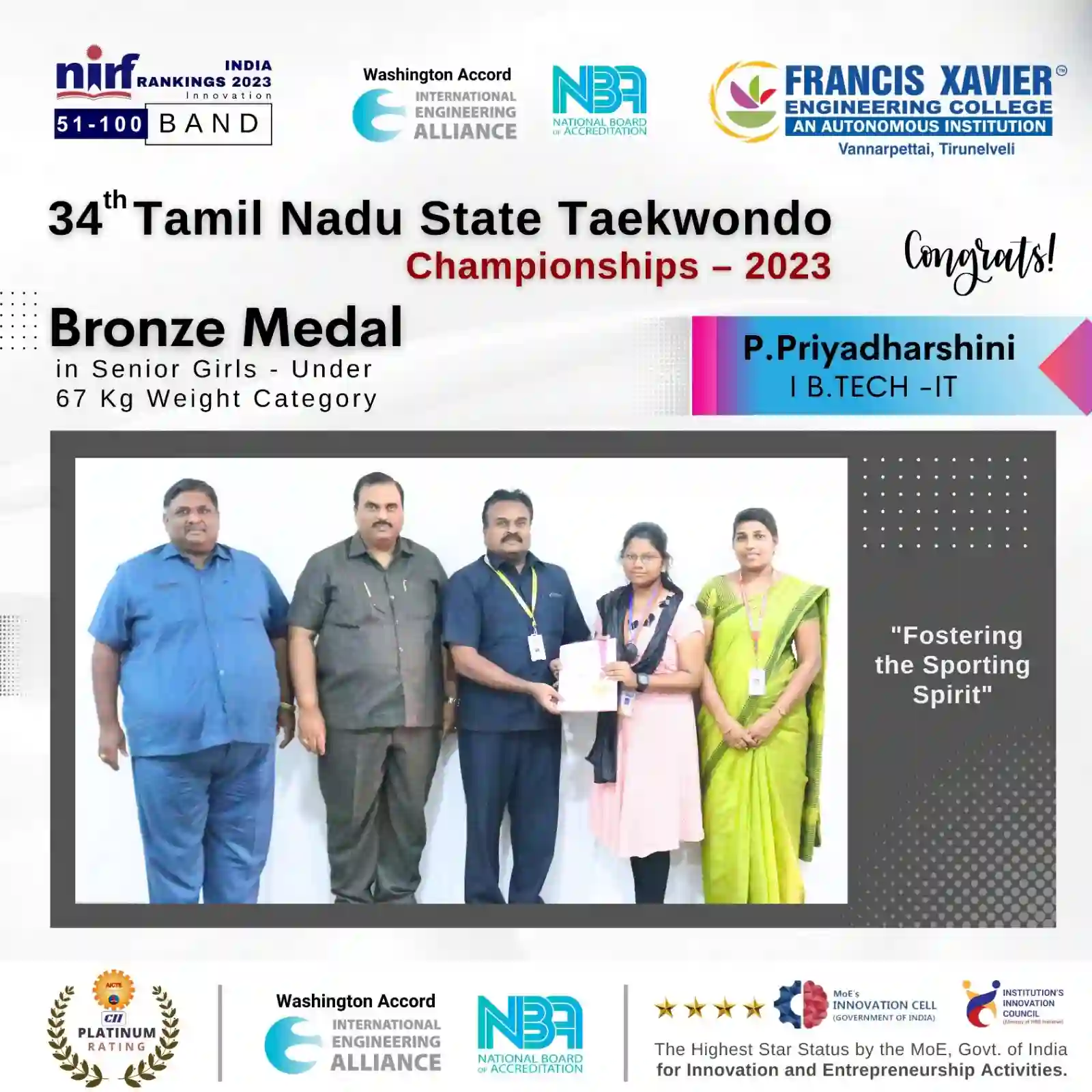 34th Tamil Nadu Taekwondo Championships - 2023