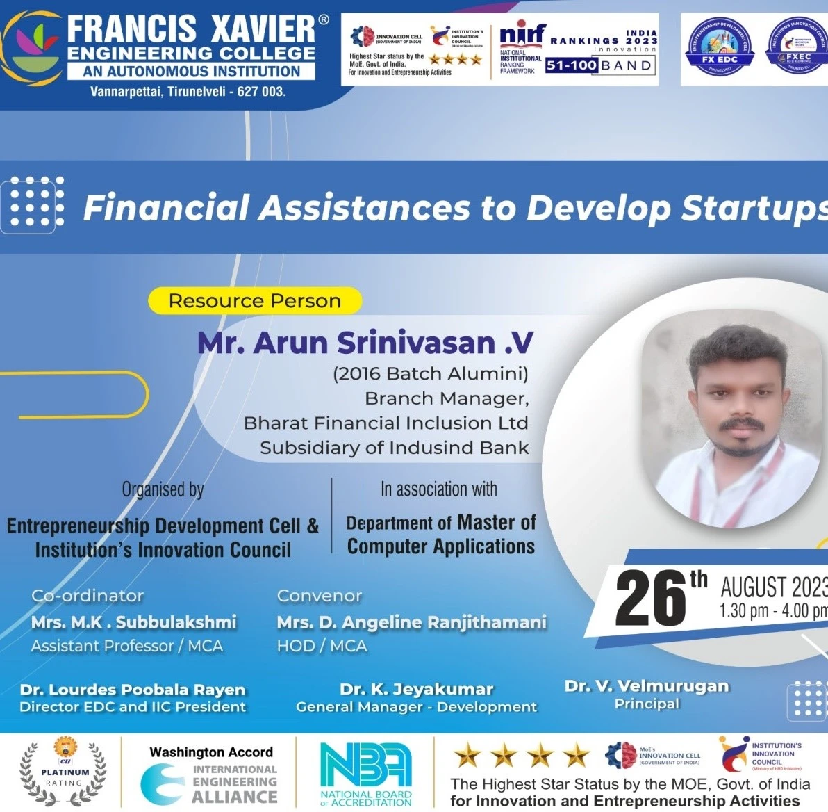 Financial Assistance to Develop Startups