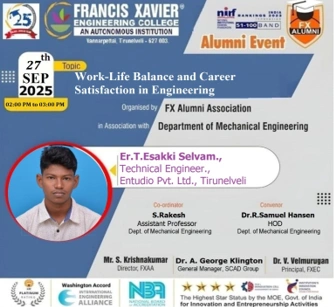 Work-Life Balance and Career Satisfaction in Engineering