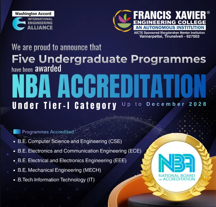 NBA Accreditation