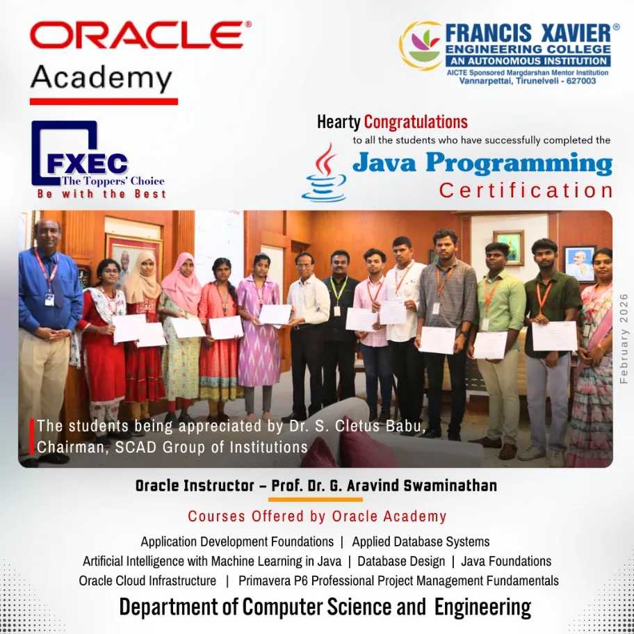 Oracle Academy – Java Programming