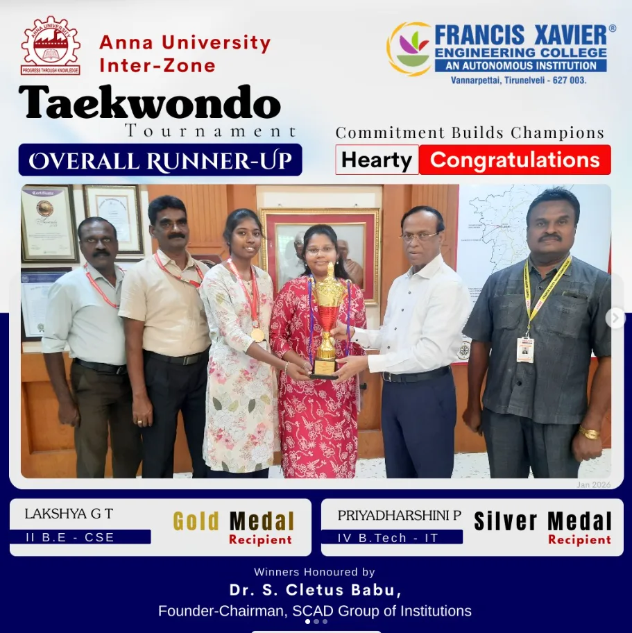 Overall Runner-Up – Anna University Inter-Zone Taekwondo Tournament