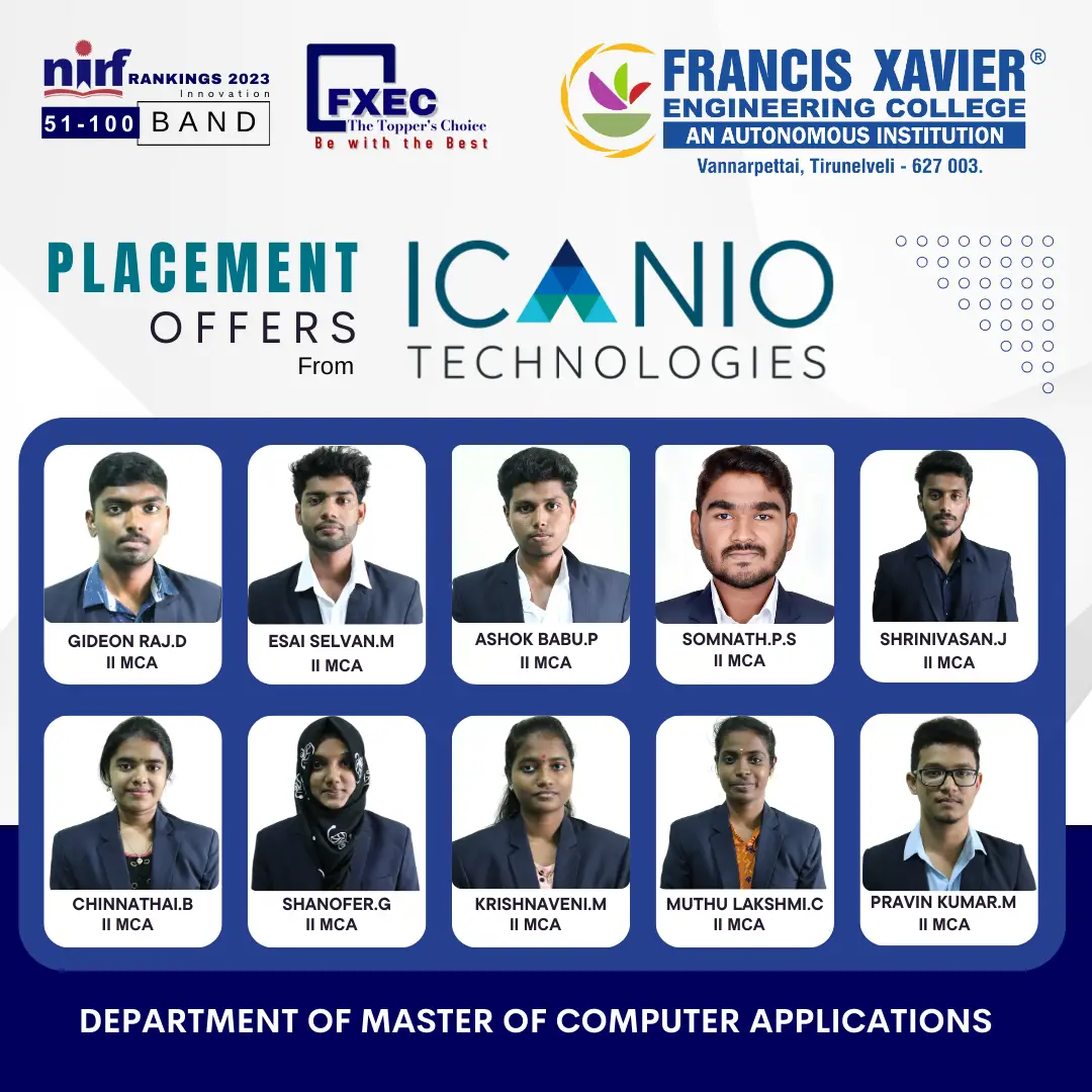 Placement Offers from Icanio Technologies 