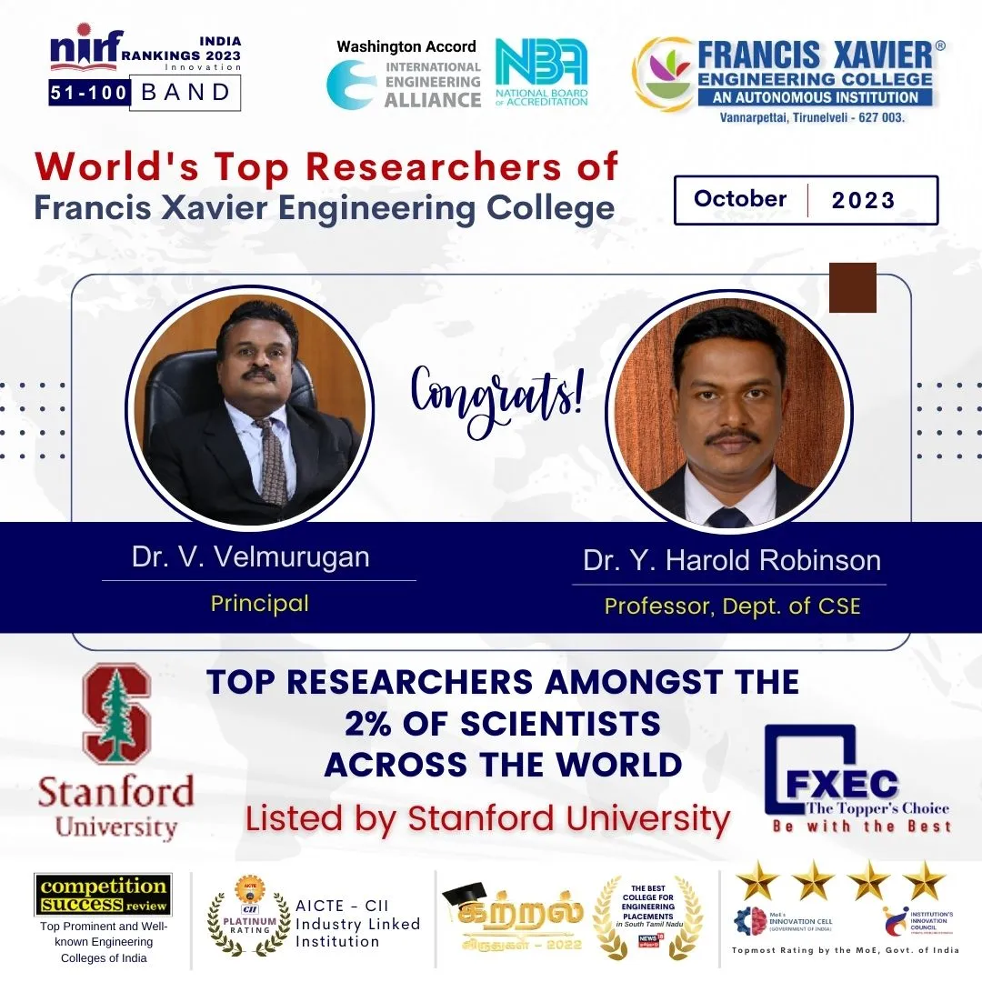 World's Top Researchers of Francis Xavier Engineering College