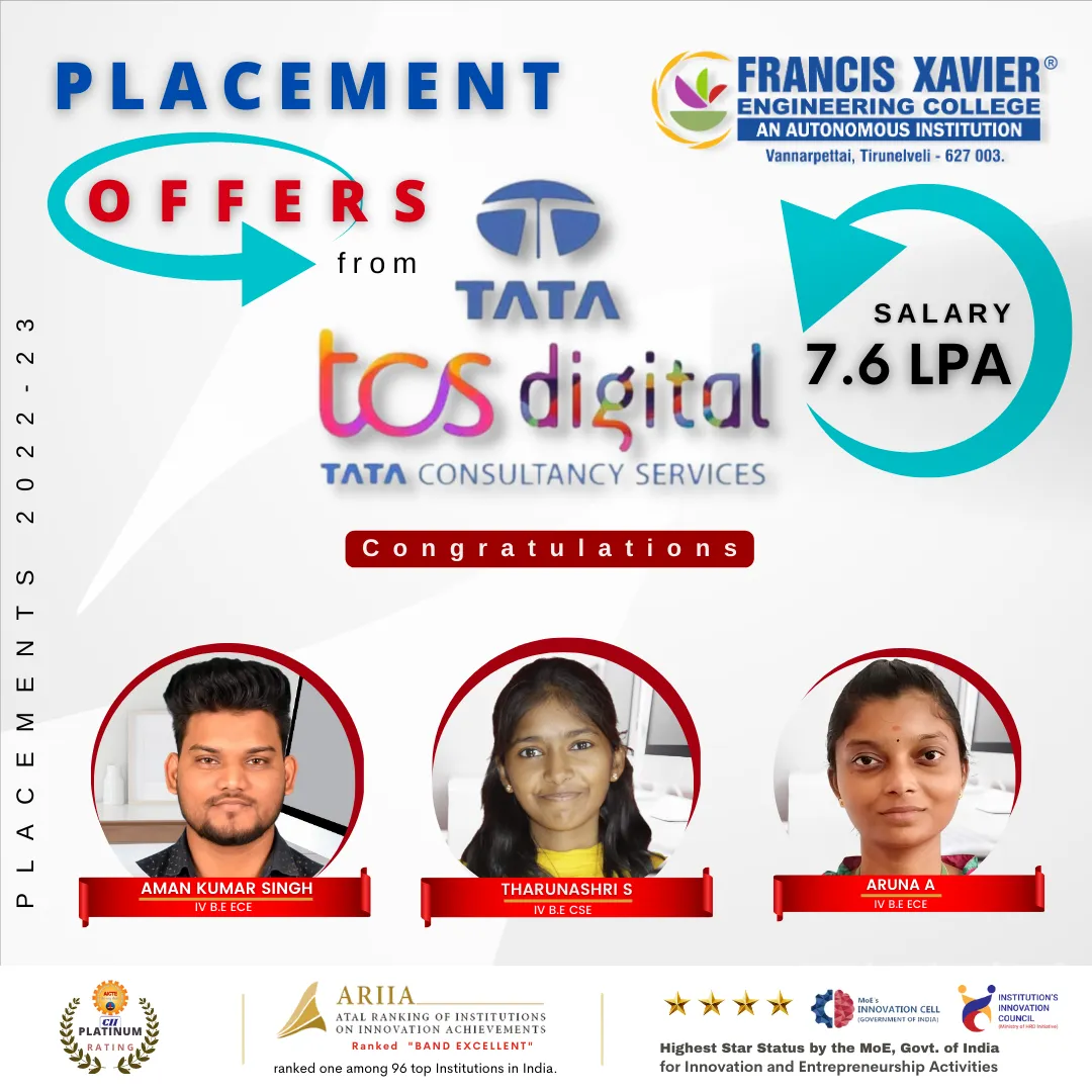 Placement Offer - TCS Digital